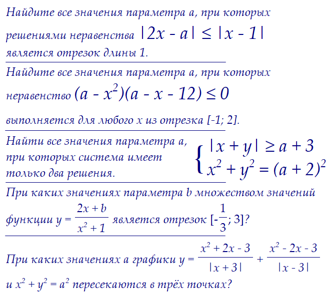 Дви варианты. Решение задач с параметром. Алгоритм решения задач с параметрами ЕГЭ. Решение задач сипараметрами. Задание с параметром ЕГЭ решение.